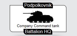 Flames of War 1000 points LW Soviet Tankovy Batallion